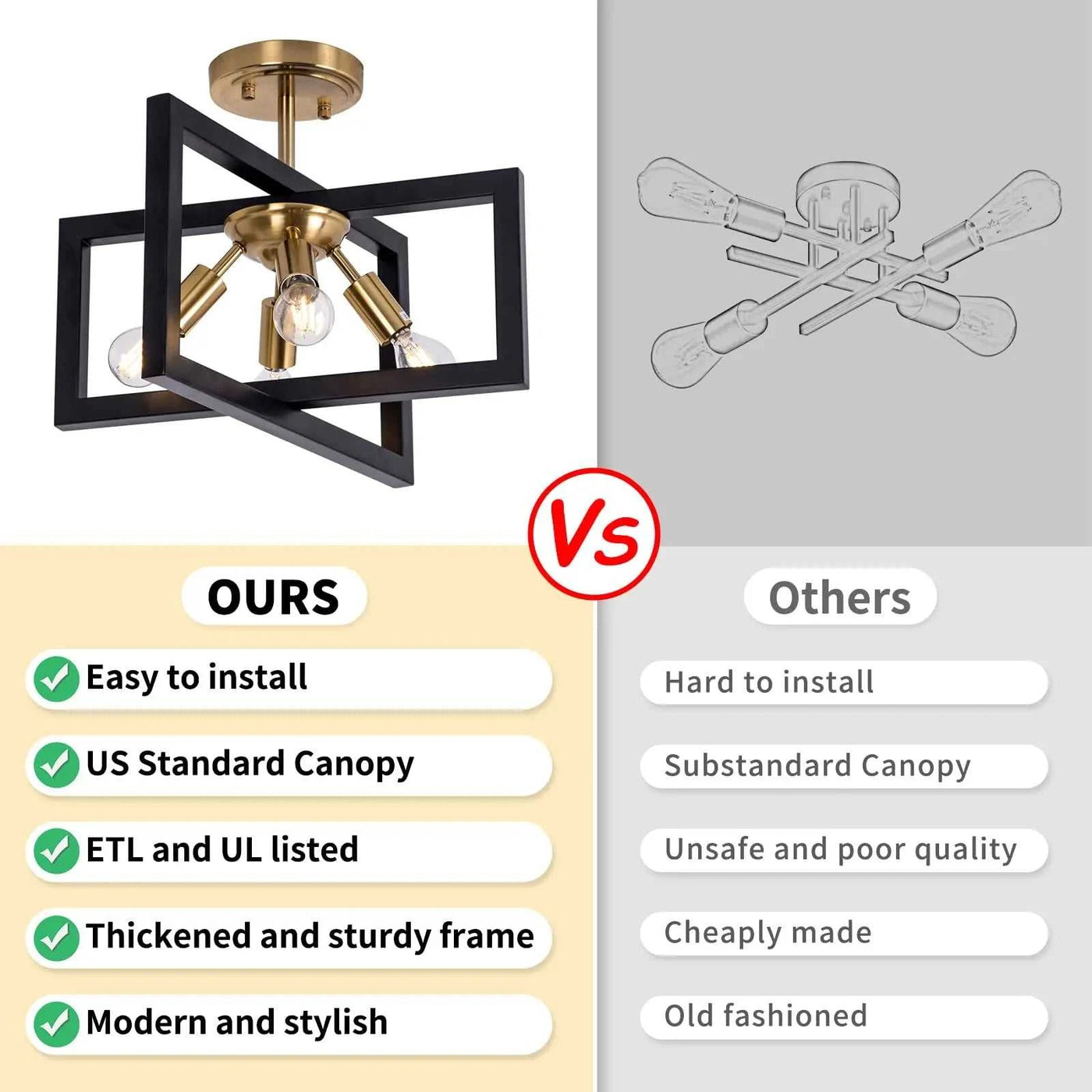 Alfie Candelabra Ceiling Light Modern Rustic Industrial Hanging Lamp - Zynella