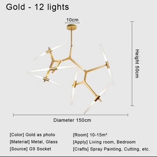 The Retro Chandelier Artistic Modern  Chic Glass Globe Pendant