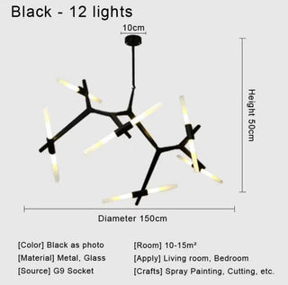 The Retro Chandelier Artistic Modern  Chic Glass Globe Pendant