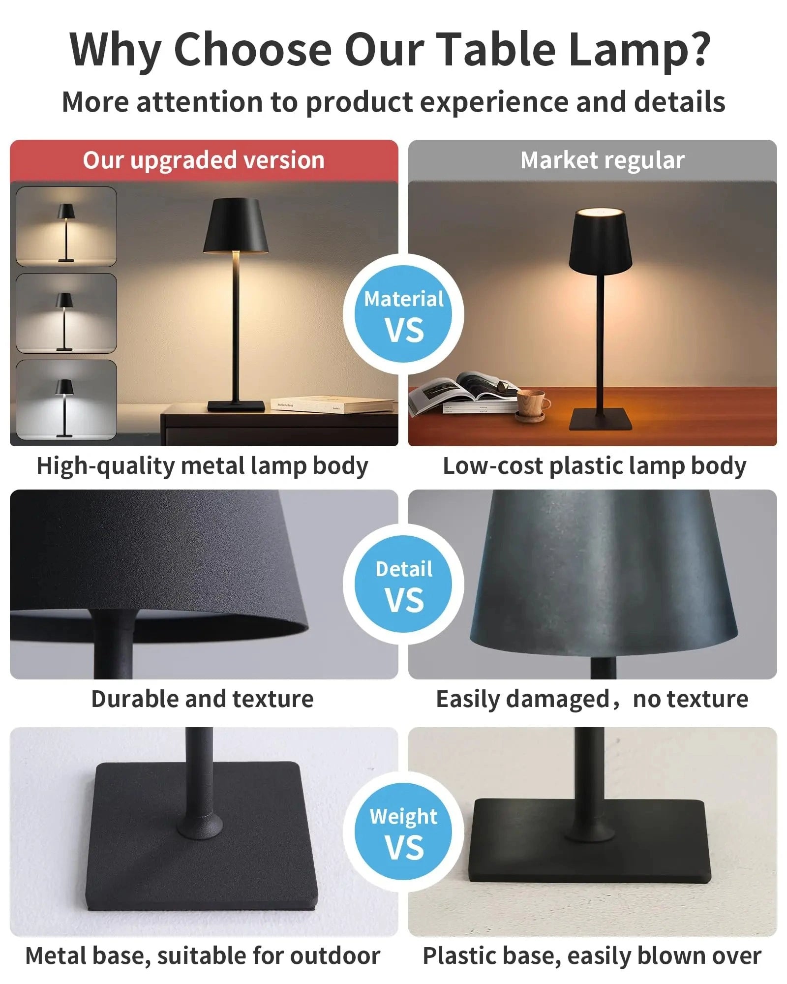 Zynella Dimmable Elegant Table Lamp