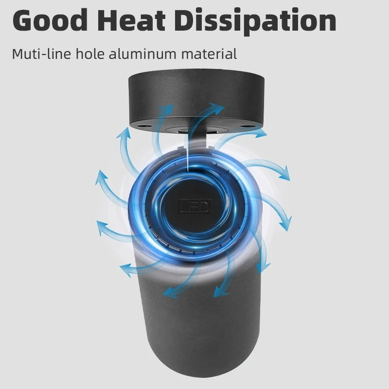 Ray Modular 360° Spotlight Lights