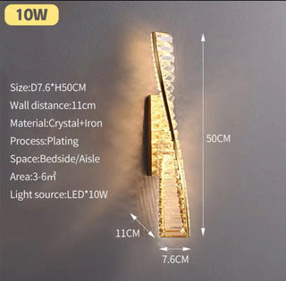 The Royal Twist Opulent Modern  Ultra Slim LED Panel Lighting