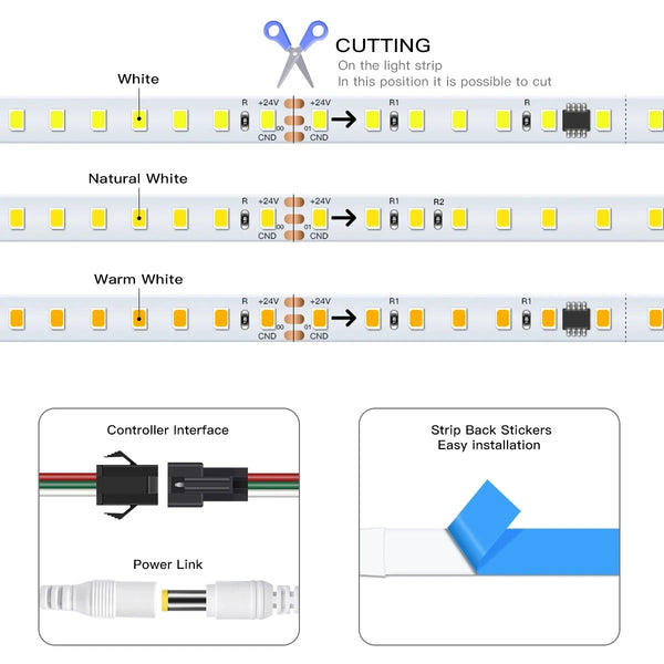 Zynella Wall 10 meter LED Strip Light