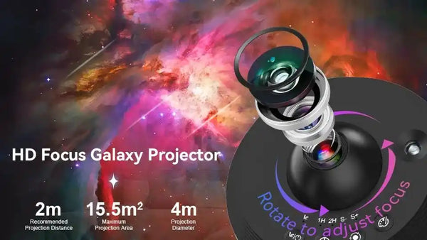 Zynella Cosmos: 13-in-1 Ultra-HD Real Planetarium Projector