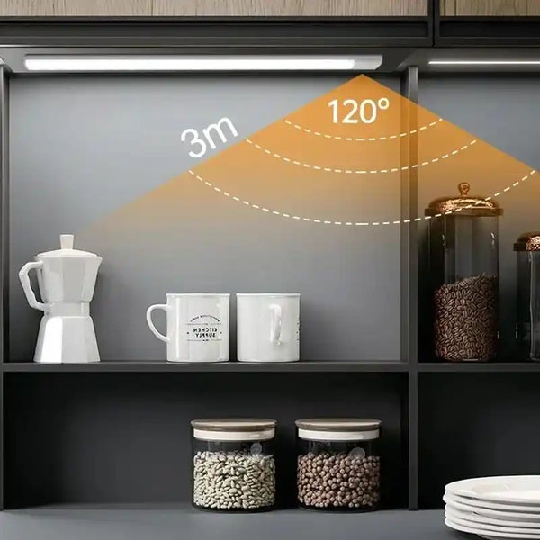 Zynella Stealth: Ultra-Slim Wireless Motion Sensor LED Strip