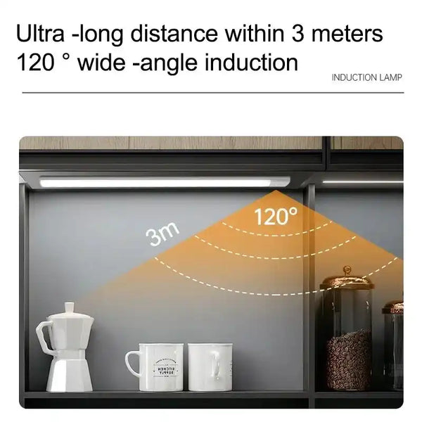 Zynella Stealth: Ultra-Slim Wireless Motion Sensor LED Strip