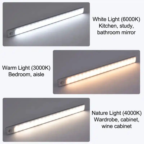 Zynella Stealth: Ultra-Slim Wireless Motion Sensor LED Strip