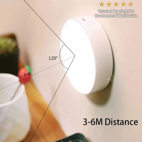 Zynella Sentinel: Wireless Motion-Sensing Magnetic Night Light