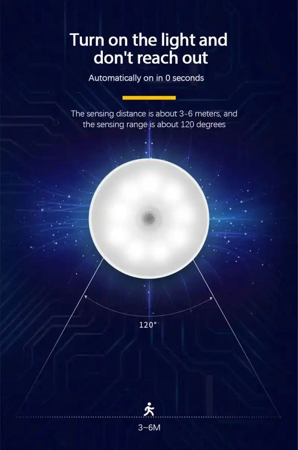 Zynella Sentinel: Wireless Motion-Sensing Magnetic Night Light