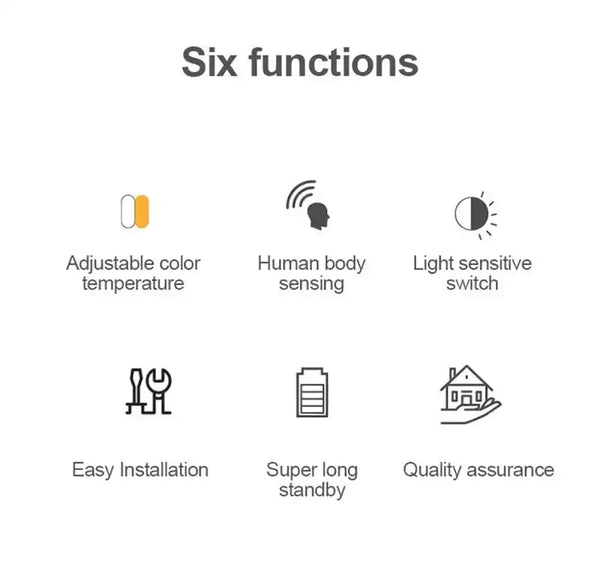 Zynella Sentinel: Wireless Motion-Sensing Magnetic Night Light