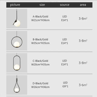 Rumah Pendant Lights Refined Modern  Rustic Industrial Hanging Lamp