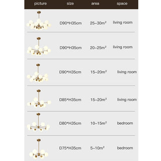 Melanie Bubble Chandelier Modern  Ornate Antique Finish Fixture