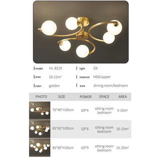 Marylebone Chandelier Modern  Art Deco Inspired Illumination