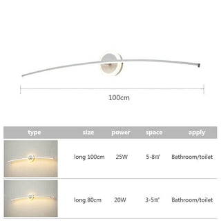 LED Bathroom Mirror Wall Lamp Modern  Chic Glass Globe Pendant