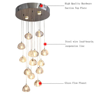 Walsh Chandelier Artistic Modern  Classic Drum Shade Ceiling Light
