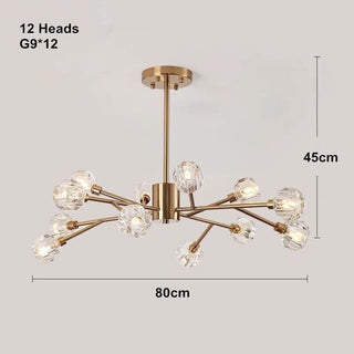 Juliette Chandelier Modern  Opulent Multi-Tier Crystal Chandelier