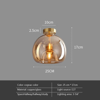 Saturn Globular Wall Lamp Classic Modern  Classic Drum Shade Ceiling Light