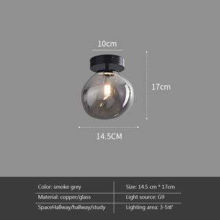 Saturn Globular Wall Lamp Classic Modern  Classic Drum Shade Ceiling Light
