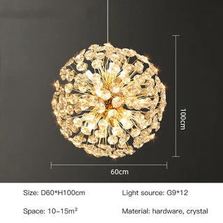 Chelsea Ring Chandelier Modern  Chic Glass Globe Pendant