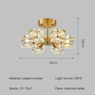 Enzo Chandelier Modern  Ultra Slim LED Panel Lighting