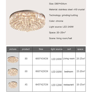 Eva Ceiling Light Modern  Opulent Multi-Tier Crystal Chandelier - Zynella