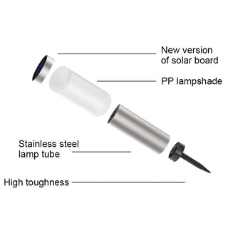 Solar Tubular Garden Lamps Premium Modern  Ultra Slim LED Panel Lighting