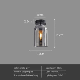 Saturn Globular Wall Lamp Classic Modern  Classic Drum Shade Ceiling Light