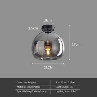 Saturn Globular Wall Lamp Classic Modern  Classic Drum Shade Ceiling Light