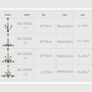 Islington Chandelier Modern  Handcrafted Artisan Ceiling Light