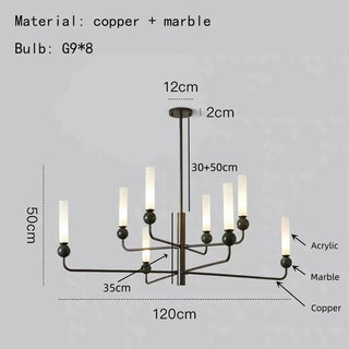 Stenley pendant Classic Modern  Ornate Antique Finish Fixture